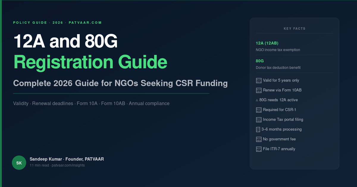 12A and 80G Registration NGO India Complete 2026 Guide | PATVAAR
