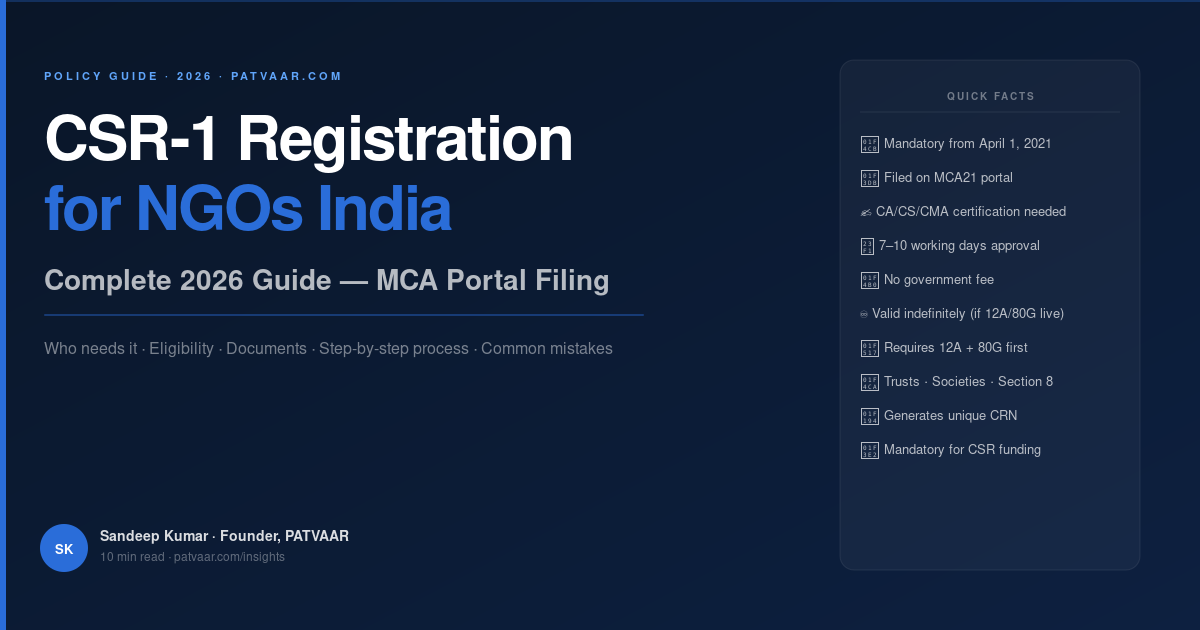 CSR-1 Registration for NGOs India Complete 2026 Guide | PATVAAR