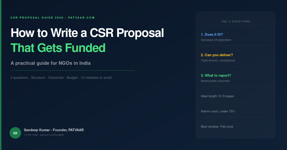 How to Write a CSR Proposal That Gets Funded