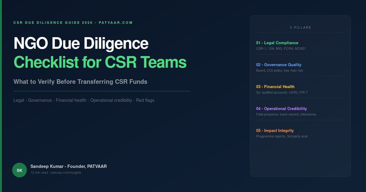 NGO Due Diligence Checklist for CSR Teams India 2026 | PATVAAR