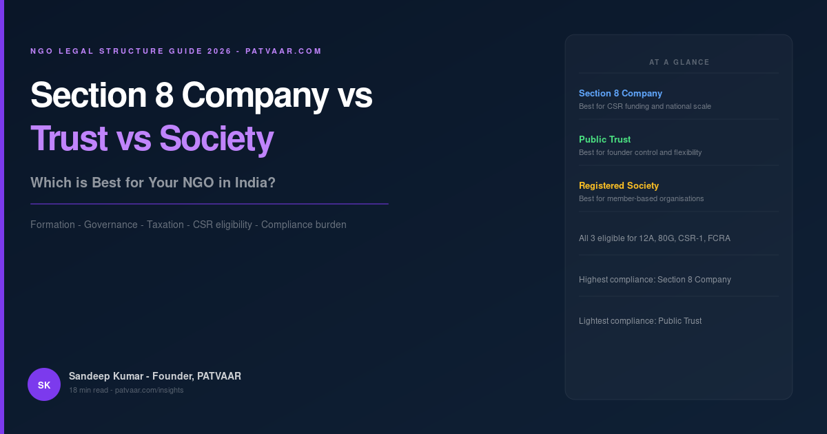 Section 8 Company vs Trust vs Society NGO India 2026 | PATVAAR